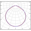 Потолочный светодиодный светильник Всесветодиоды Айсберг vs101-40-op-4k