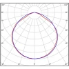 Линейный светодиодный светильник Всесветодиоды Слимлайт vs311-40-op-4k